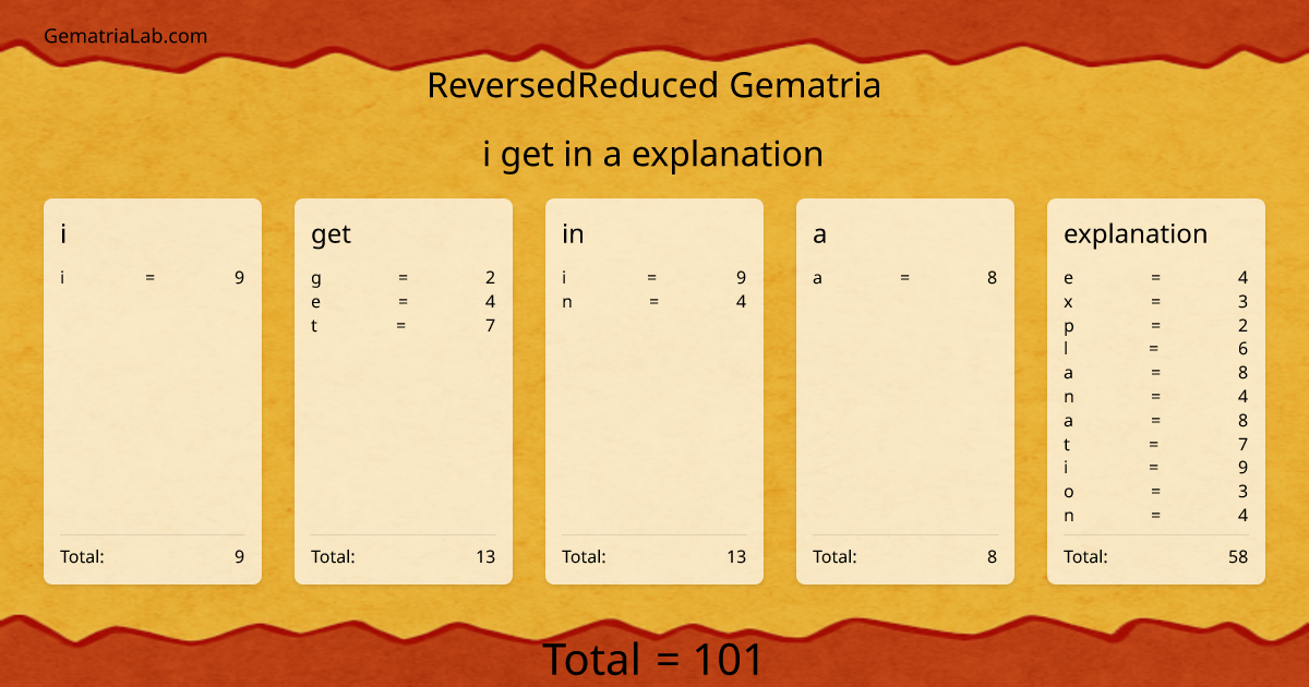 i get in a explanation in reversedReduced Gematria
